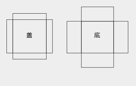 天地蓋結(jié)構(gòu)圖 天地蓋結(jié)構(gòu)圖